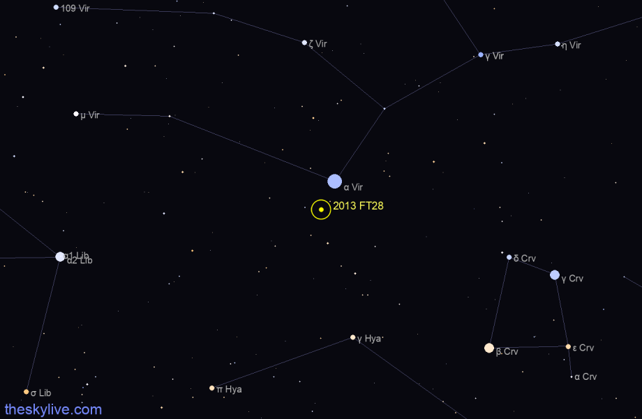 Finder chart of 2013 FT28 in Virgo on May,22 2022