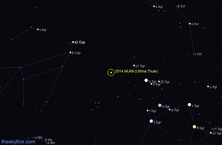 Finder chart of 2014 MU69 (Ultima Thule) in Sagittarius on January,26 2022