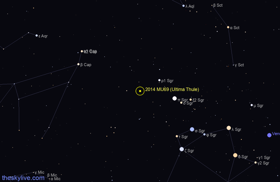 Where is KBO 2014 MU69 Ultima Thule How to Find KBO 2014 MU69 Ultima Thule in the Sky