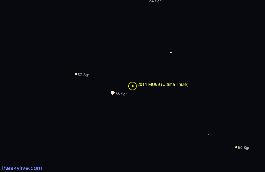 Finder chart of 2014 MU69 (Ultima Thule)