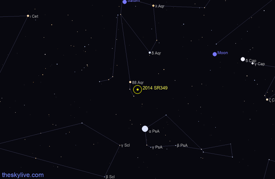 Finder chart of 2014 SR349 in Aquarius on May,19 2022