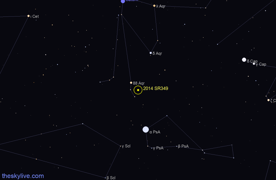 Finder chart of 2014 SR349 in Aquarius on September,30 2022