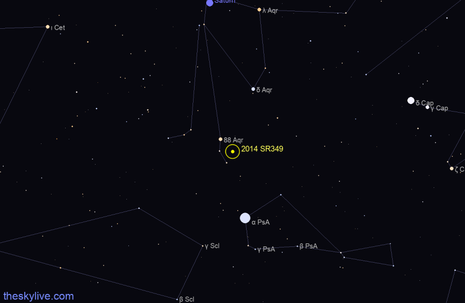 Finder chart of 2014 SR349 in Aquarius on March,30 2023