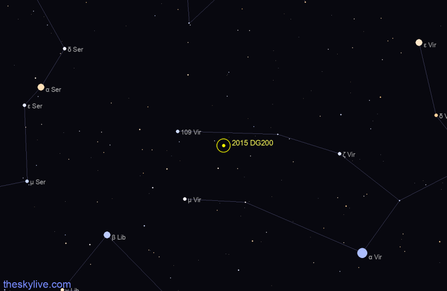 Finder chart of 2015 DG200 in Ophiucus on October,03 2022