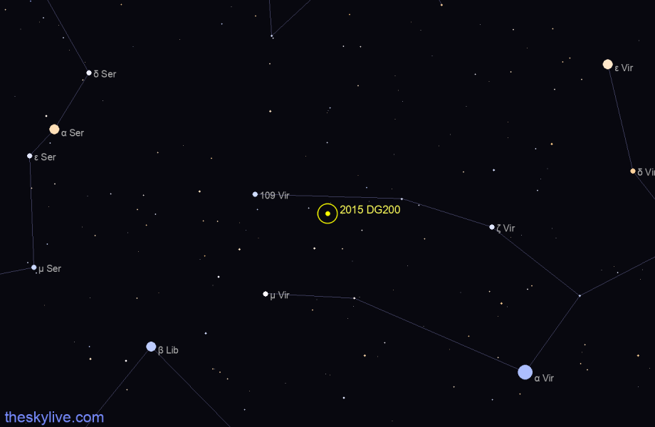 Finder chart of 2015 DG200 in Sagittarius on December,05 2022