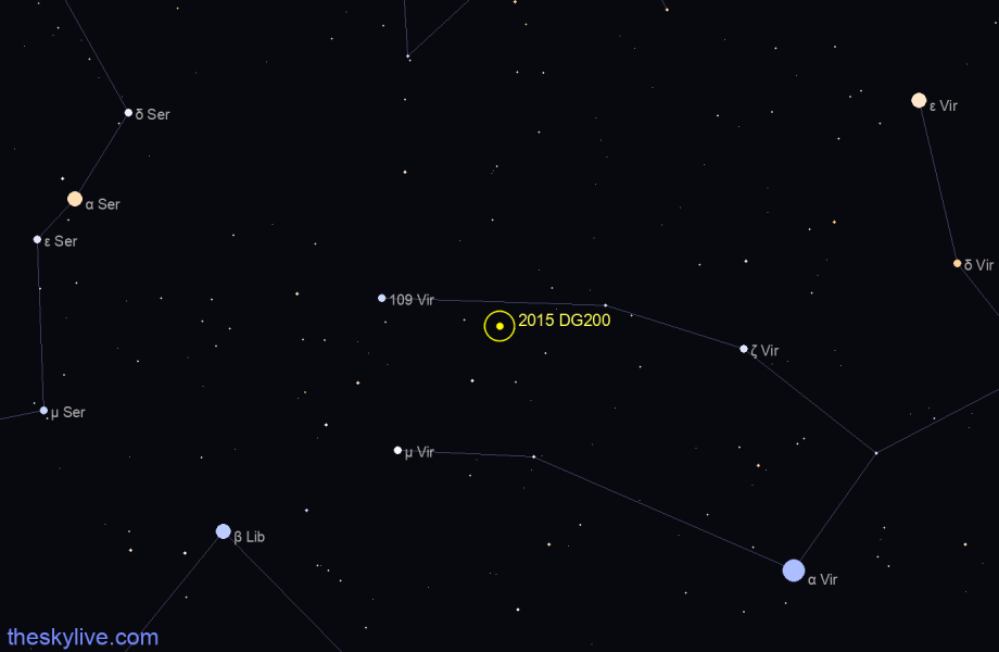 Finder chart of 2015 DG200 in Leo on March,27 2023
