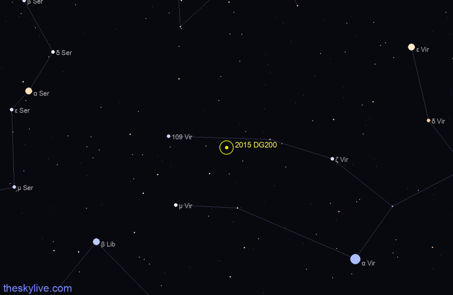 Finder chart of 2015 DG200 in Libra on February,28 2024
