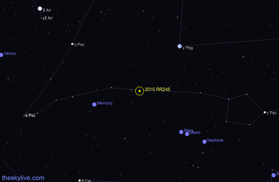 Finder chart of 2015 RR245 in Pisces on May,16 2022