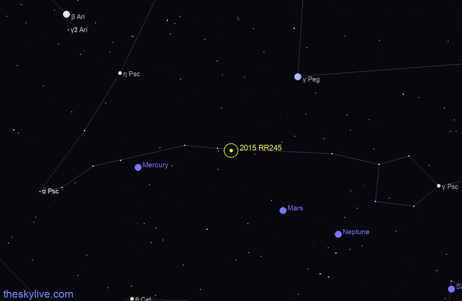 Finder chart of 2015 RR245 in Pisces on July,02 2022