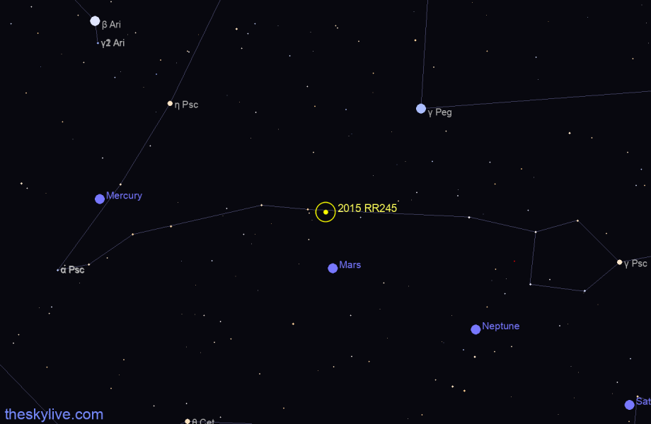 Finder chart of 2015 RR245 in Pisces on April,25 2024