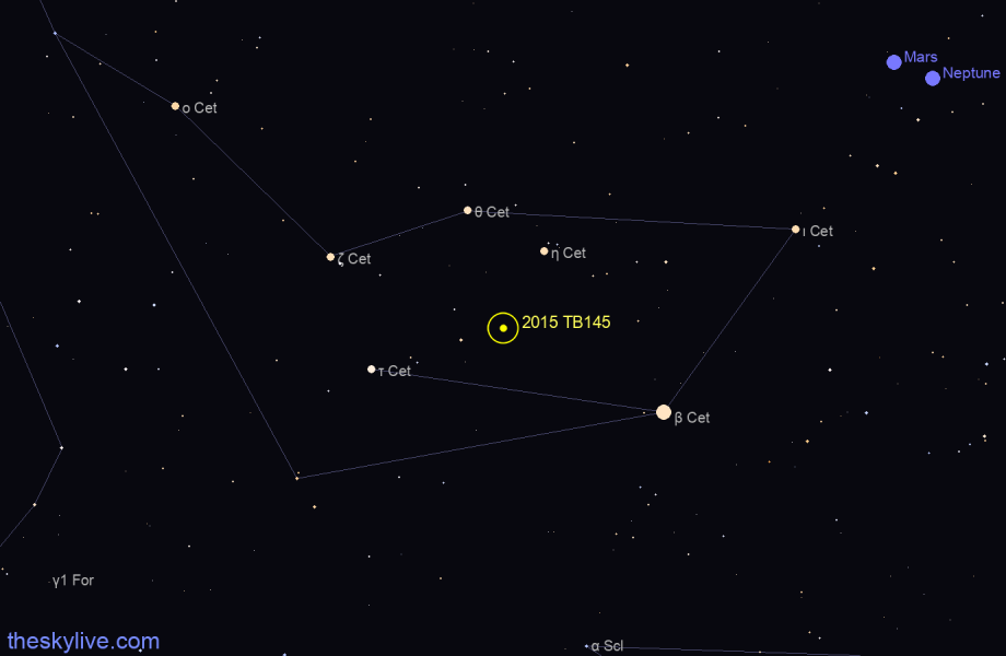 Finder chart of 2015 TB145 in Sagittarius on January,25 2022