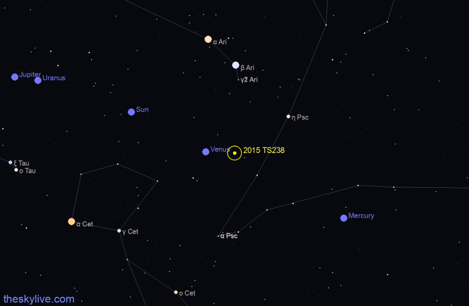 Finder chart of 2015 TS238 in Taurus on May,27 2022