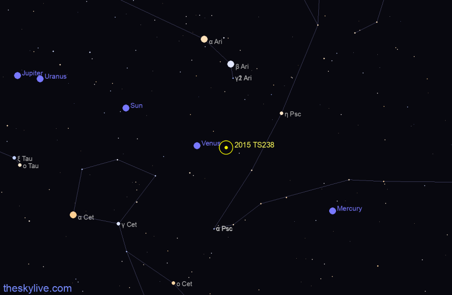 Finder chart of 2015 TS238 in Gemini on July,05 2022
