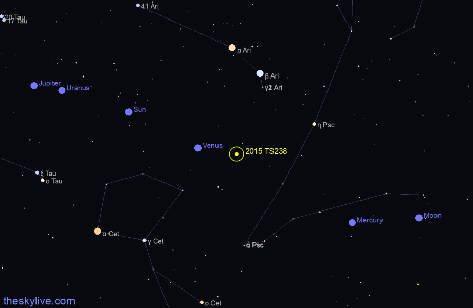 Finder chart of 2015 TS238 in Pisces on March,20 2023
