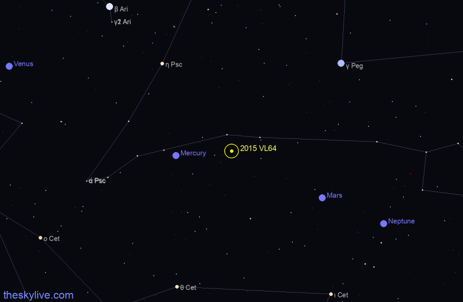 Finder chart of 2015 VL64 in Sagittarius on February,24 2024