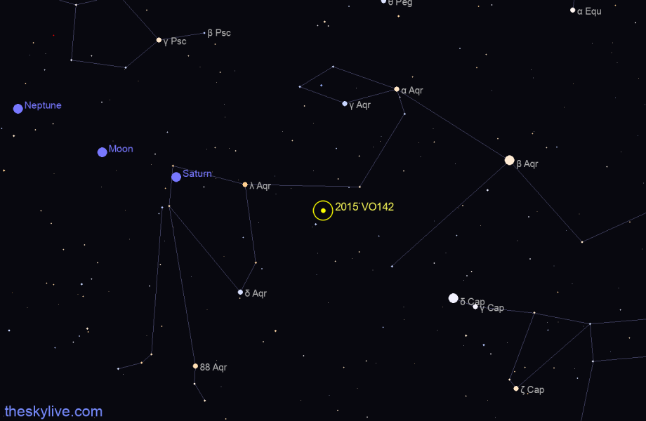Finder chart of 2015 VO142 in Virgo on December,02 2023