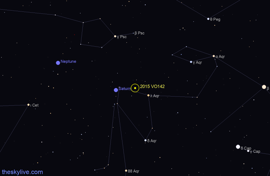 Finder chart of 2015 VO142 in Aquarius on April,26 2024