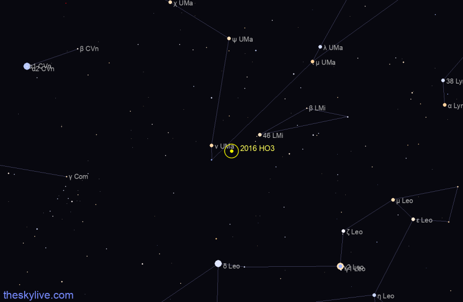 Finder chart of 2016 HO3 in Centaurus on September,30 2022