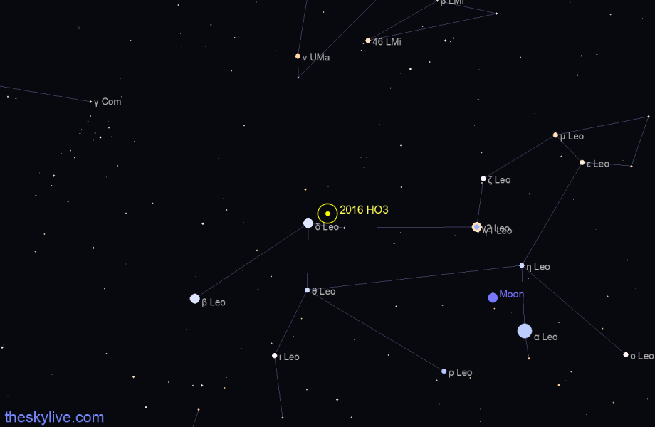Finder chart of 2016 HO3 in Ursa Major on April,27 2024