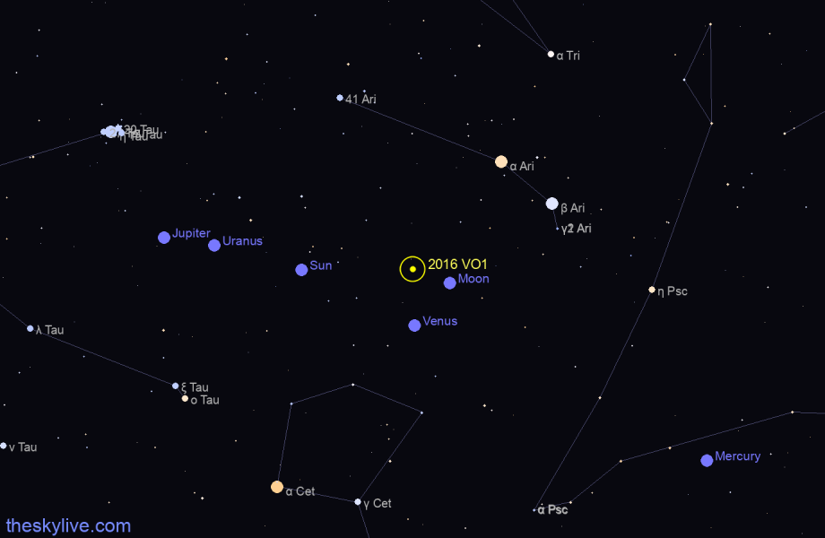Finder chart of 2016 VO1 in Taurus on May,21 2022