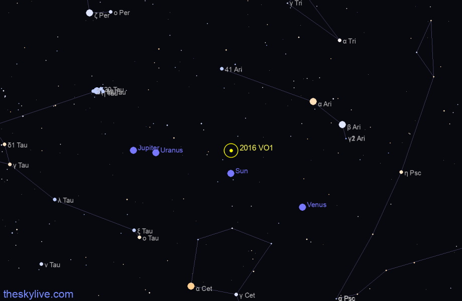 Finder chart of 2016 VO1 in Gemini on September,28 2022