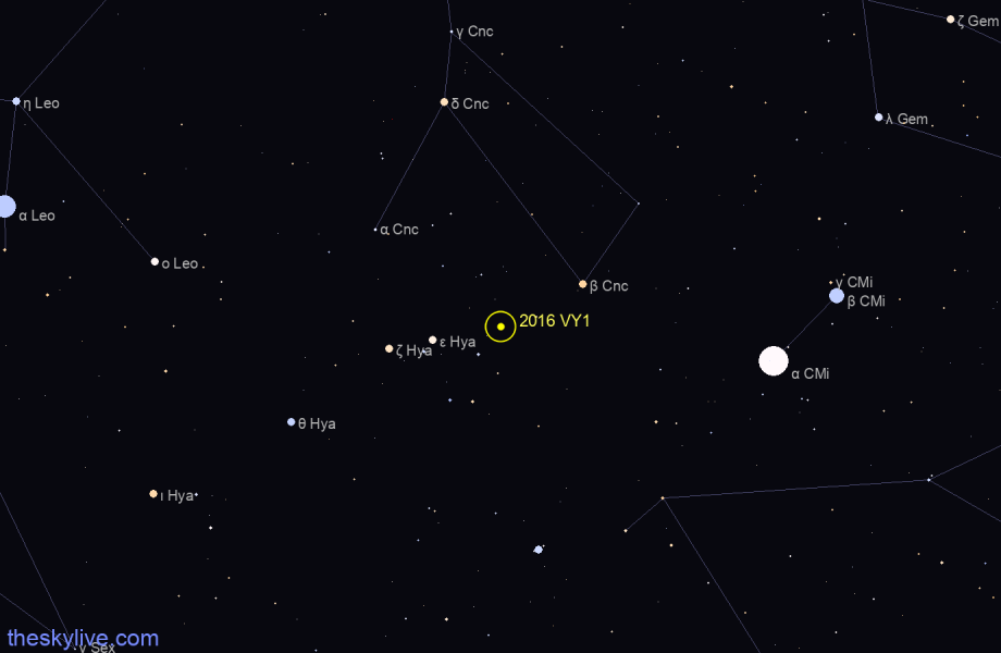 Finder chart of 2016 VY1 in Scorpius on March,28 2023