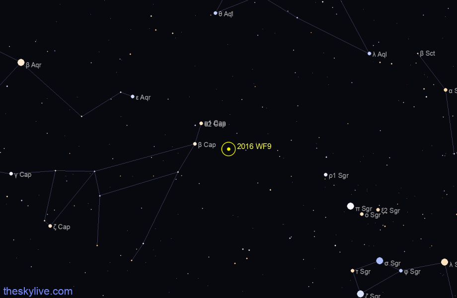 Finder chart of 2016 WF9 in Sagittarius on April,26 2024