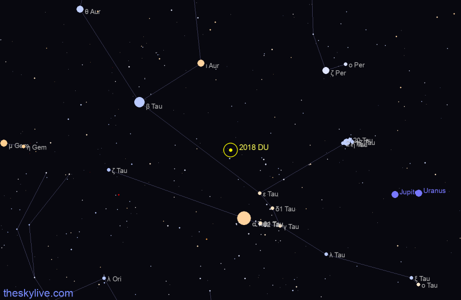 Finder chart of 2018 DU in Sagittarius on October,02 2023