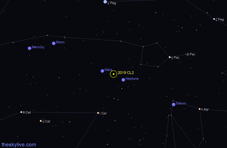 Finder chart of 2019 CL2 in Sagittarius on September,26 2022