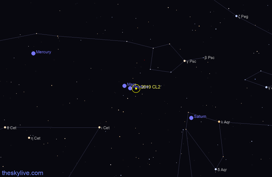 Finder chart of 2019 CL2 in Aries on March,29 2023