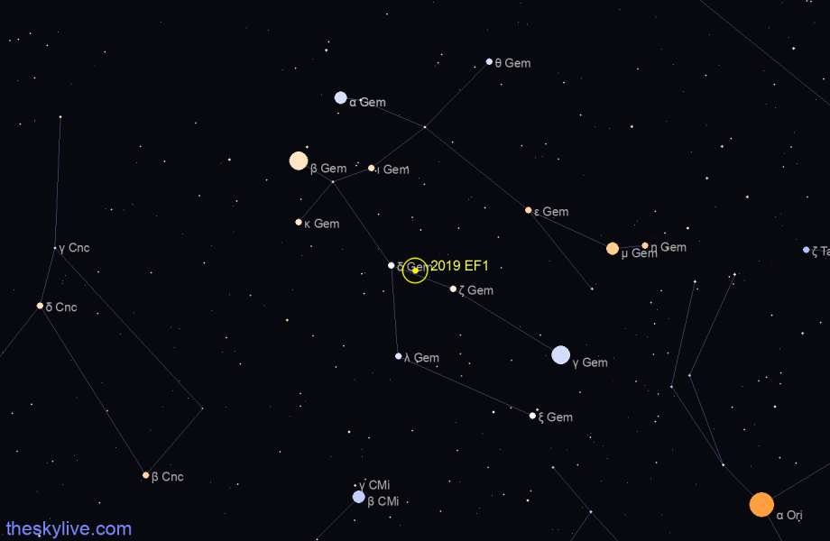 Finder chart of 2019 EF1 in Pisces on May,16 2022