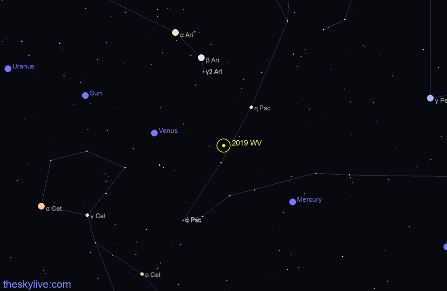 Finder chart of 2019 WV in Gemini on May,21 2022
