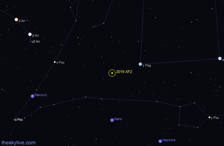 Finder chart of 2019 XF2 in Pisces on April,25 2024