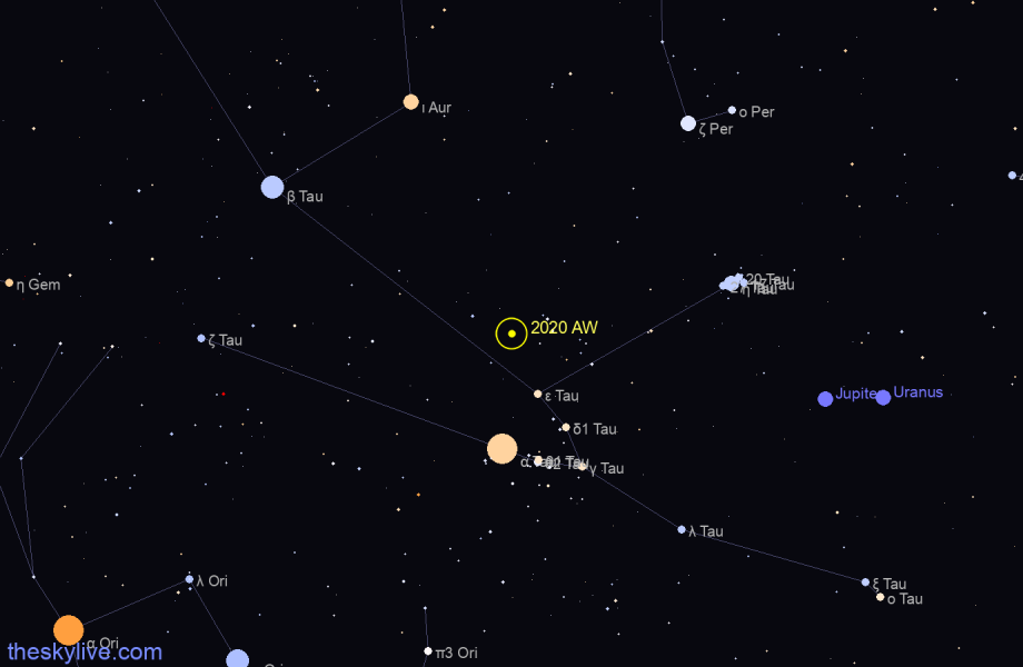 Finder chart of 2020 AW in Gemini on May,16 2022