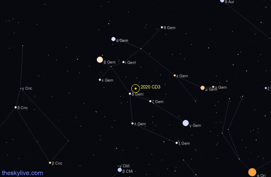 Finder chart of 2020 CD3 in Ophiucus on October,01 2022