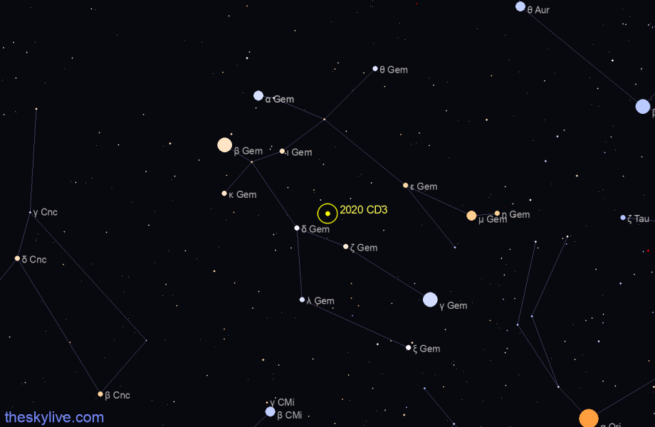 Finder chart of 2020 CD3 in Pisces on February,07 2023