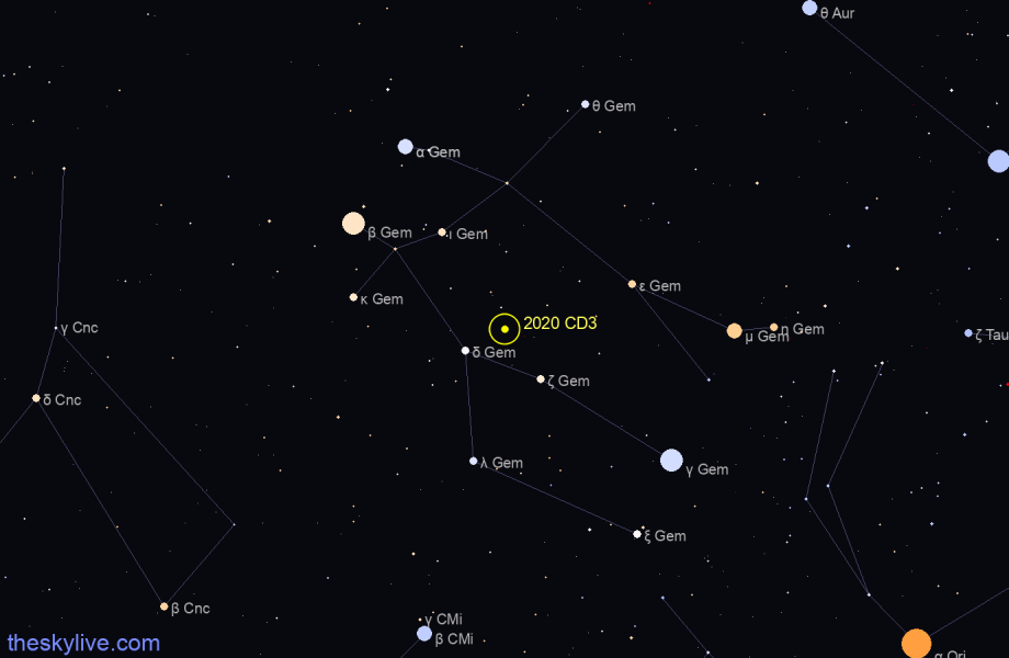 Finder chart of 2020 CD3 in Taurus on March,28 2023