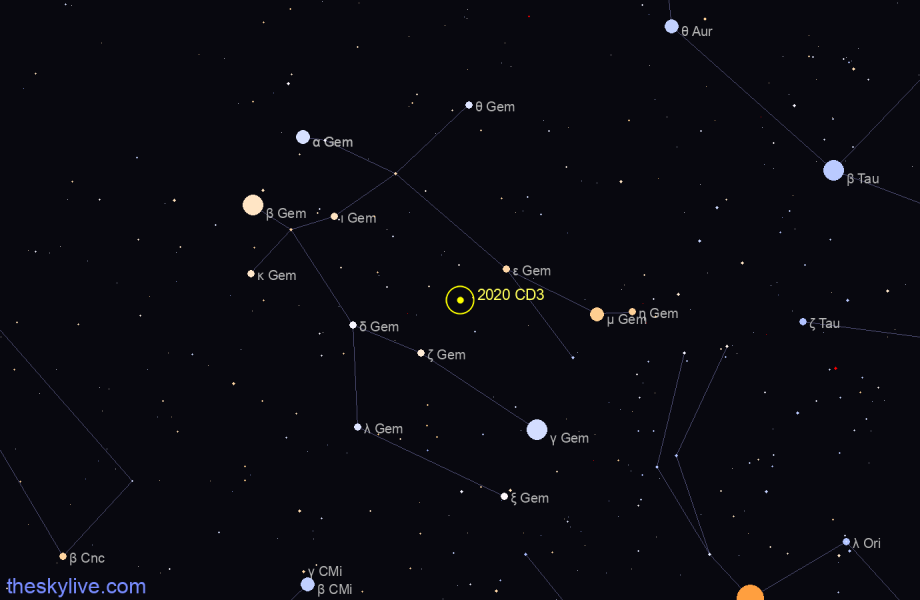 Finder chart of 2020 CD3 in Aries on March,05 2024