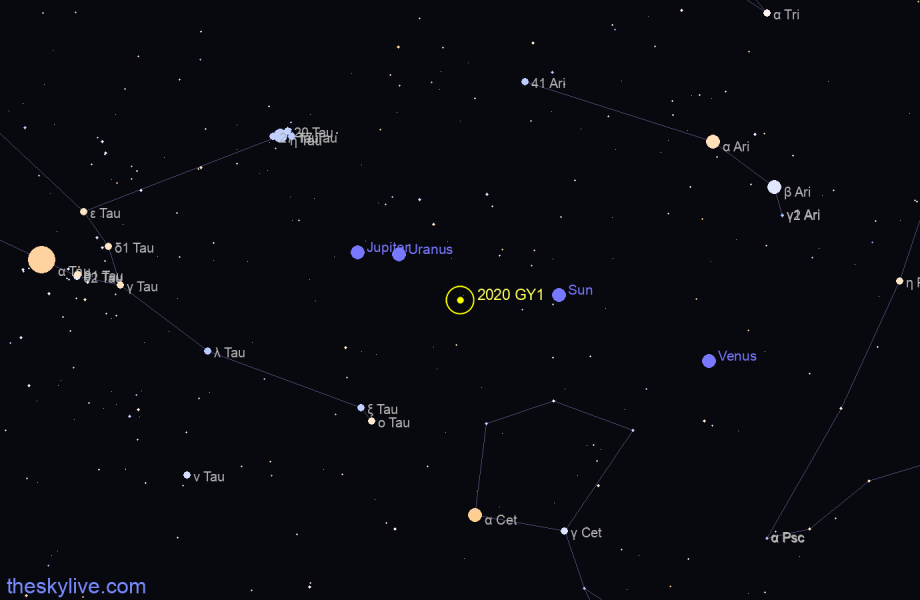 Finder chart of 2020 GY1 in Ophiucus on June,02 2023