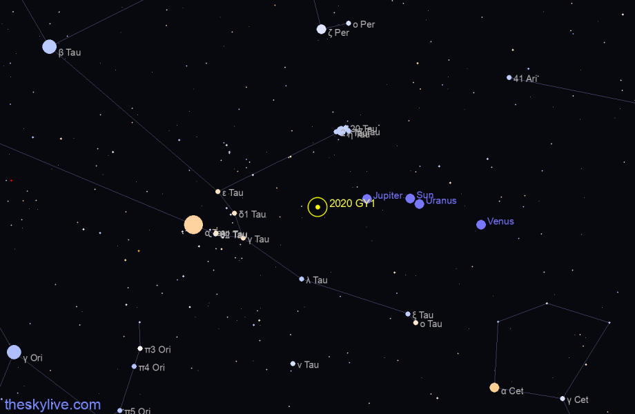 Finder chart of 2020 GY1 in Aries on April,25 2024