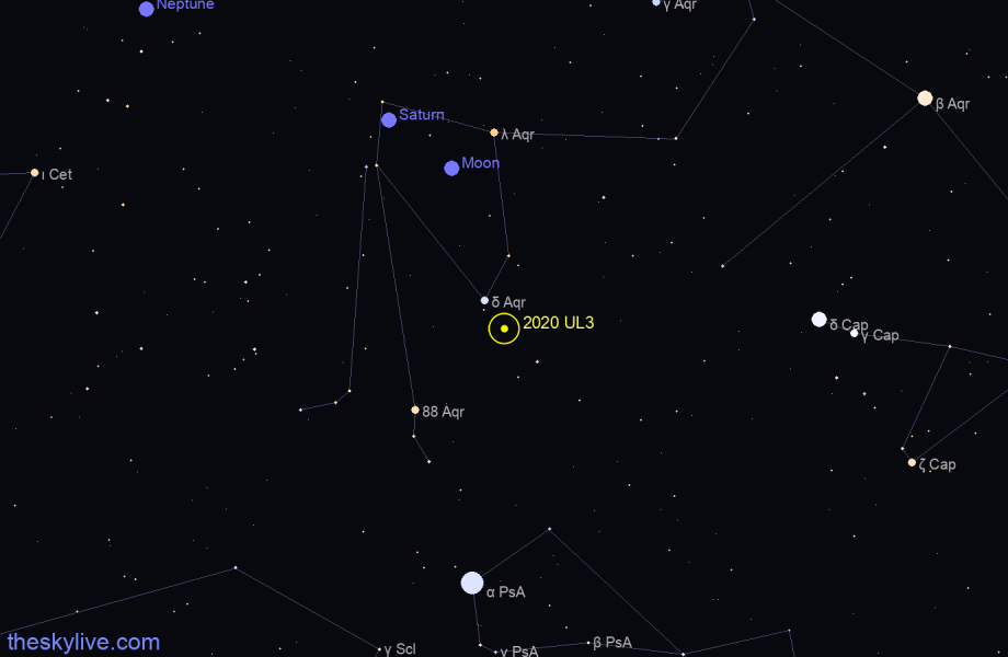 Finder chart of 2020 UL3 in Sagittarius on February,22 2024