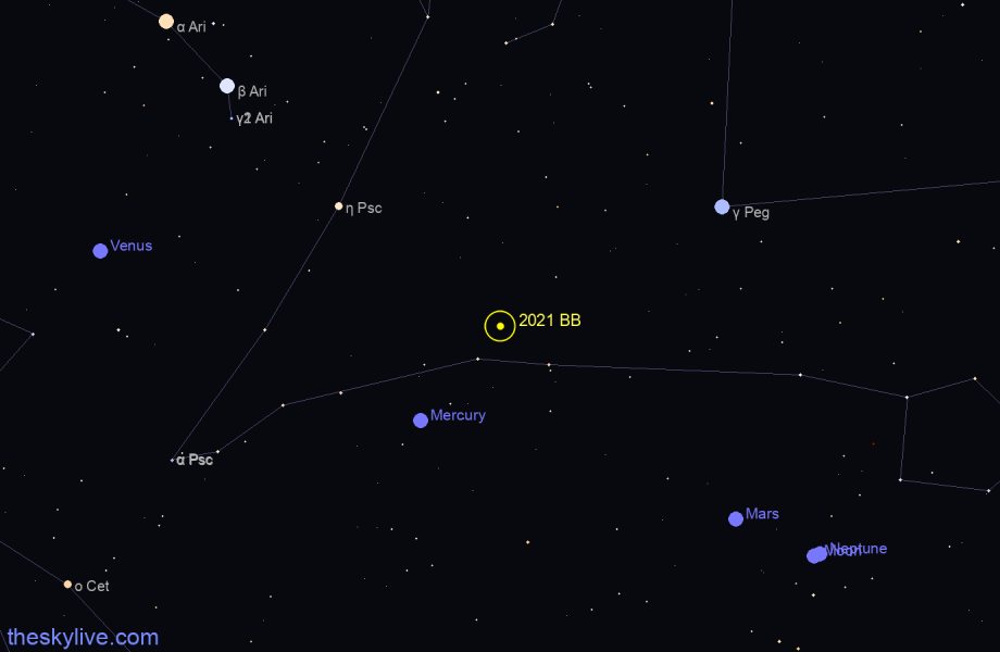 Finder chart of 2021 BB in Aquarius on May,16 2022