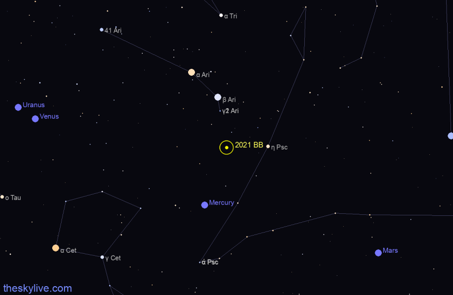 Finder chart of 2021 BB in Pisces on April,27 2024
