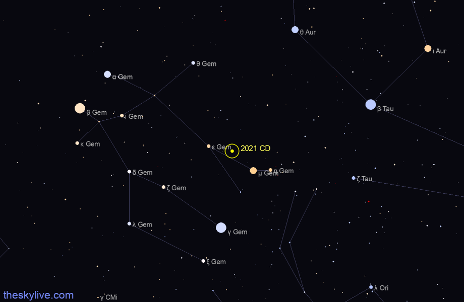 Finder chart of 2021 CD in Gemini on May,16 2022