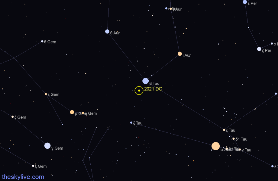 Finder chart of 2021 DG in Taurus on March,28 2023