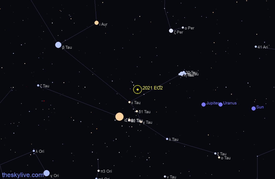 Finder chart of 2021 EO2 in Taurus on May,24 2022