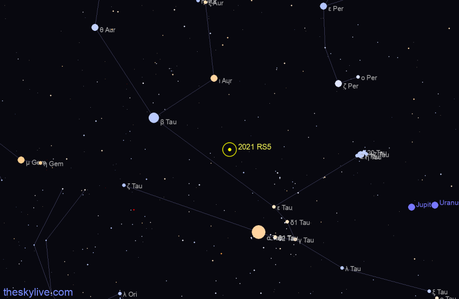Finder chart of 2021 RS5 in Taurus on April,01 2023