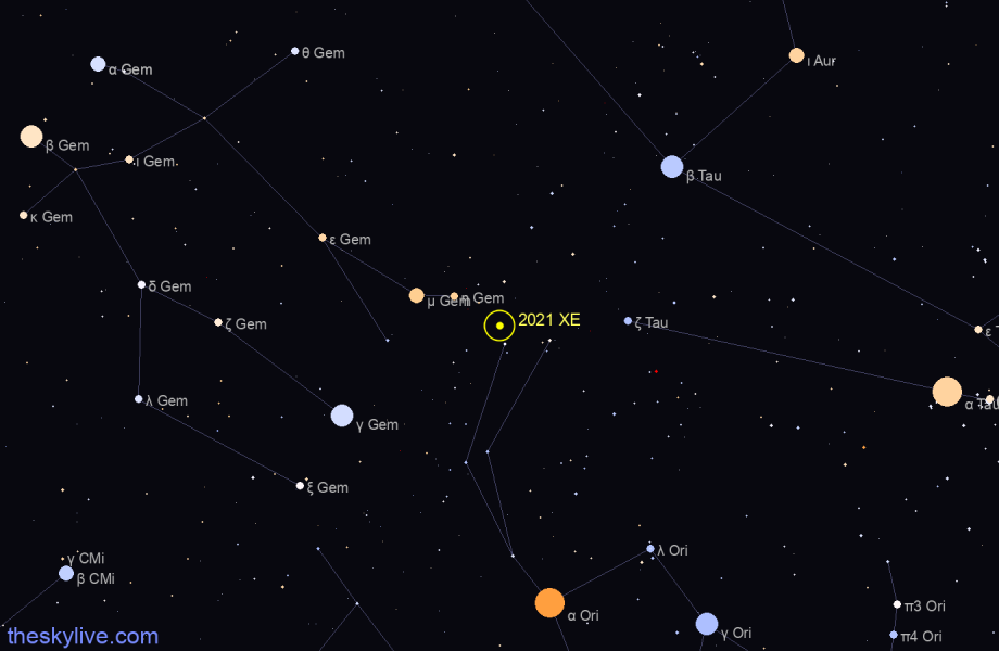 Finder chart of 2021 XE in Ophiucus on September,28 2023