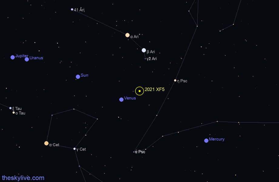 Finder chart of 2021 XF5 in Aries on March,23 2023