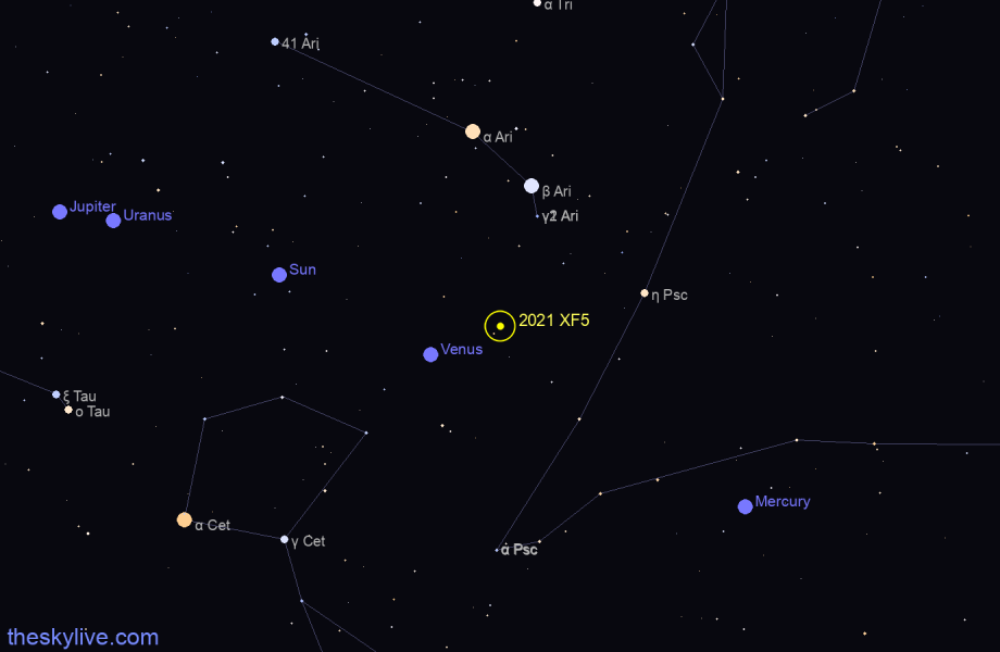 Finder chart of 2021 XF5 in Capricornus on March,05 2024